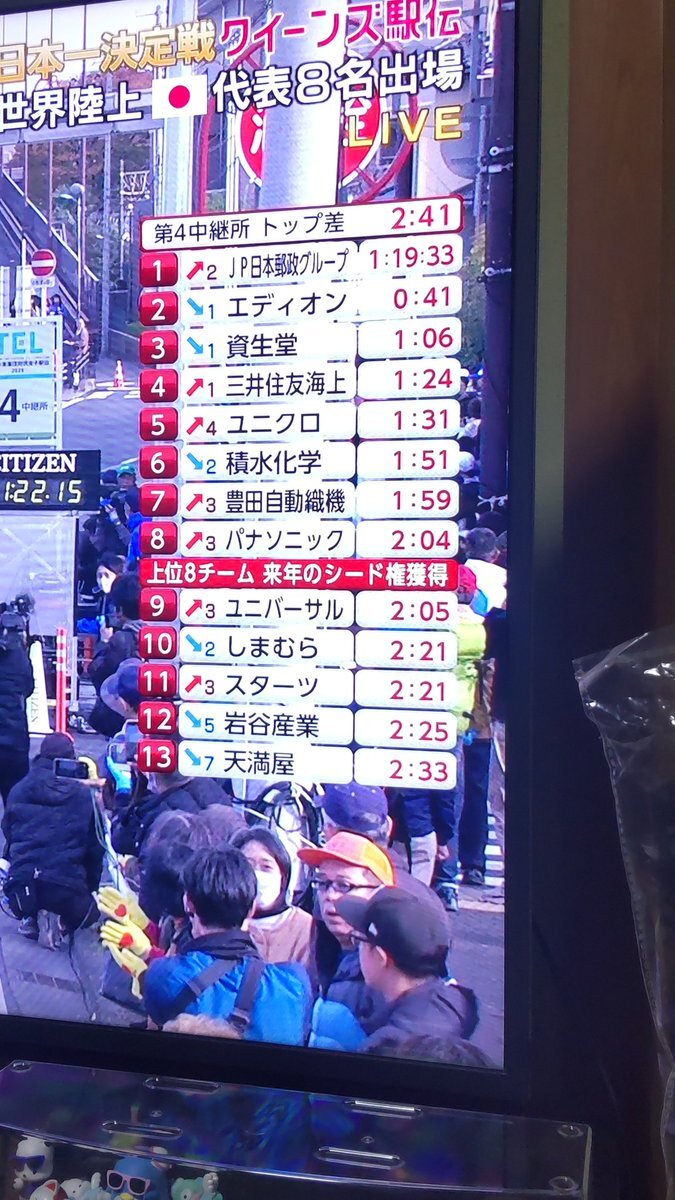 カリバ・カロライン区間新！JP日本郵政グループがクイーンズ駅伝をリード