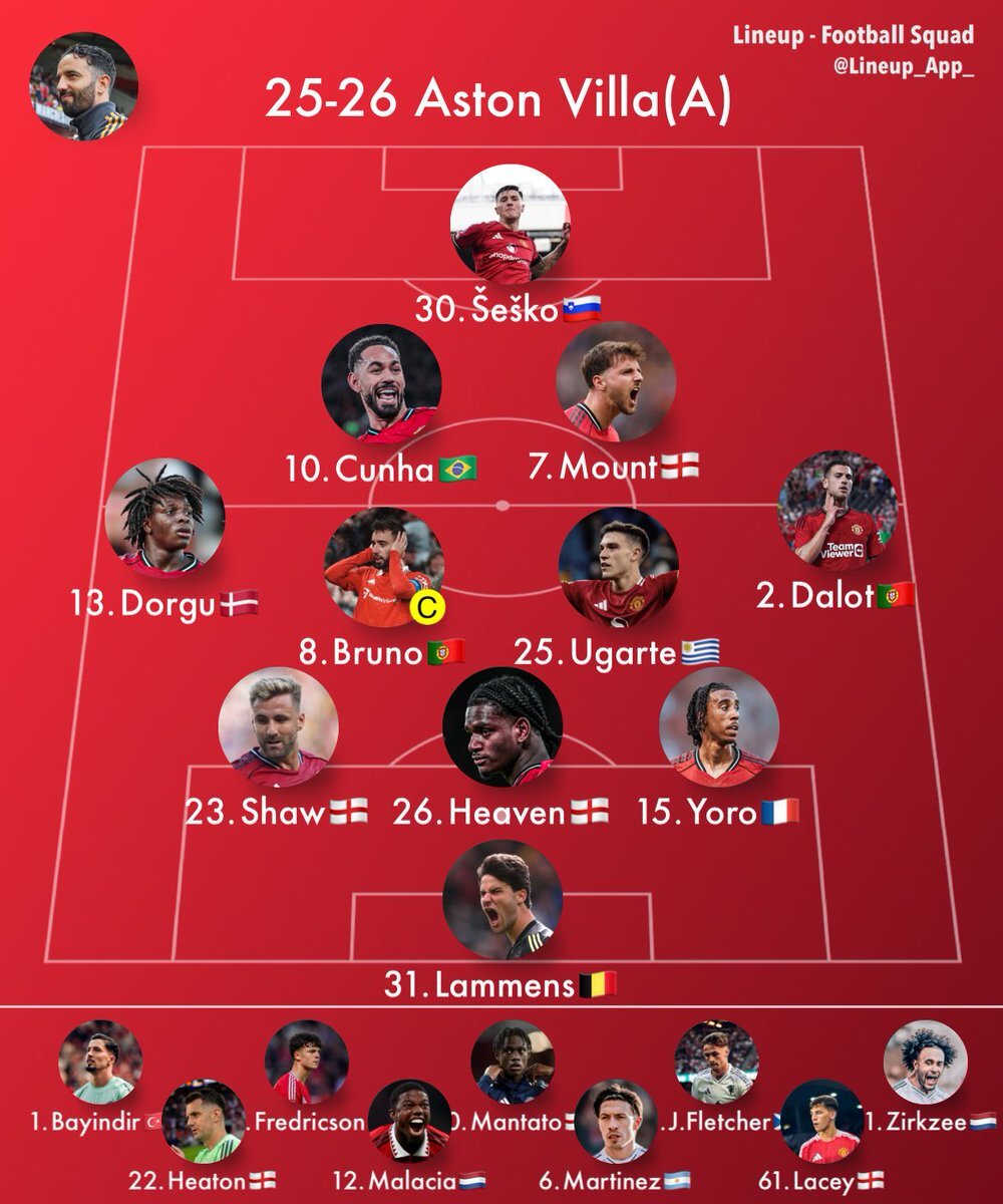 マンチェスター・ユナイテッド、アフコンと負傷離脱で苦戦