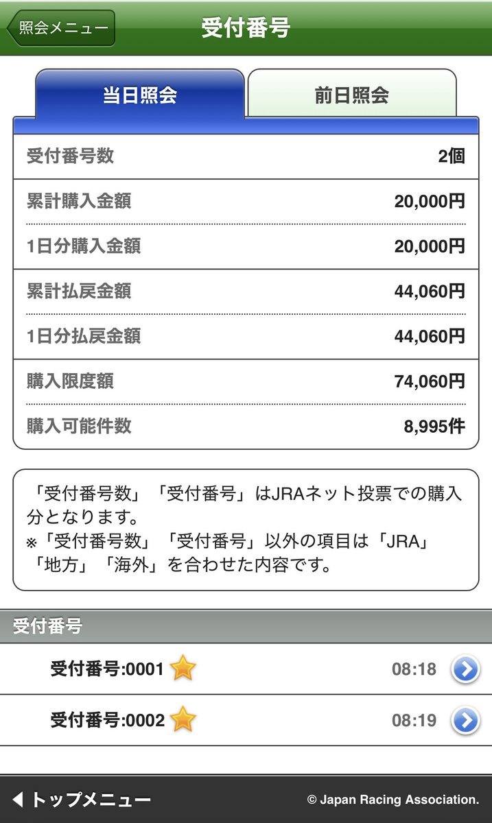 マイルCS予想がSNSで熱狂！ファンは誰が勝つのか大予想