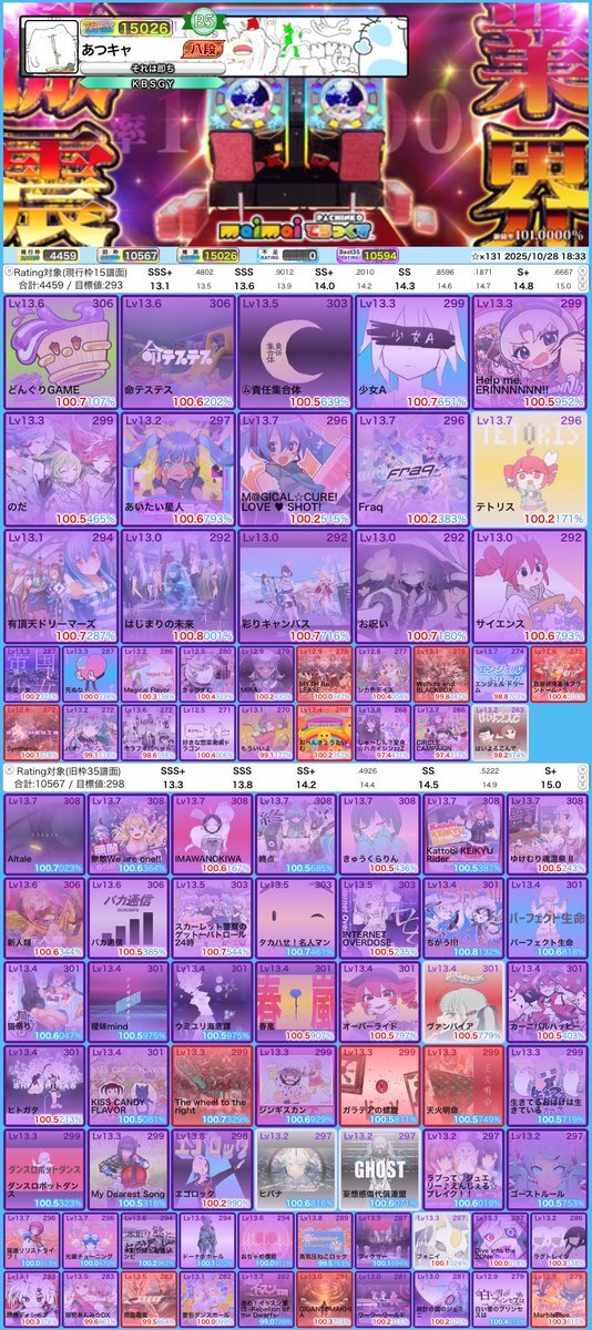 お月☆おまとめ 白雪姫 ディズニープラス」のYahoo!リアルタイム検索 - X（旧