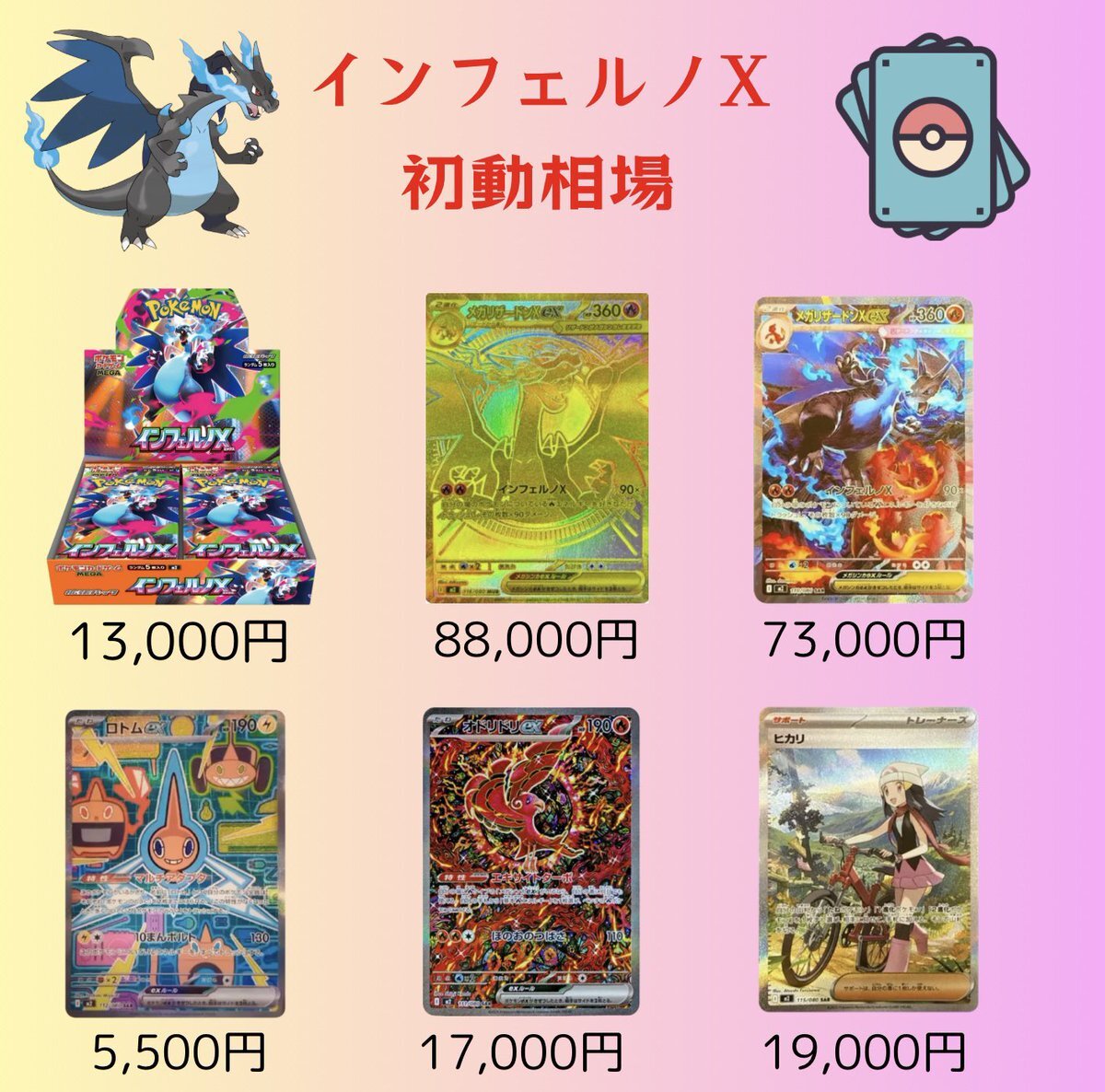 ポケモンカード「インフェルノX」、ヒカリSARが話題に？(2025/09