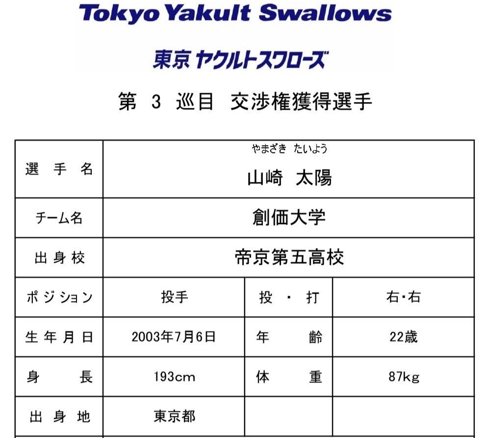 ヤクルト、ドラフトで3選手指名！