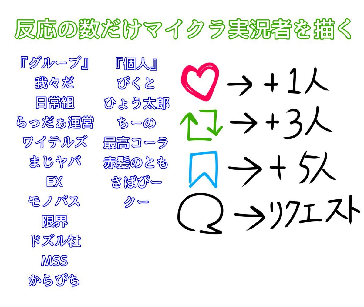我々だ コネシマ」のYahoo!リアルタイム検索 - X（旧Twitter）を