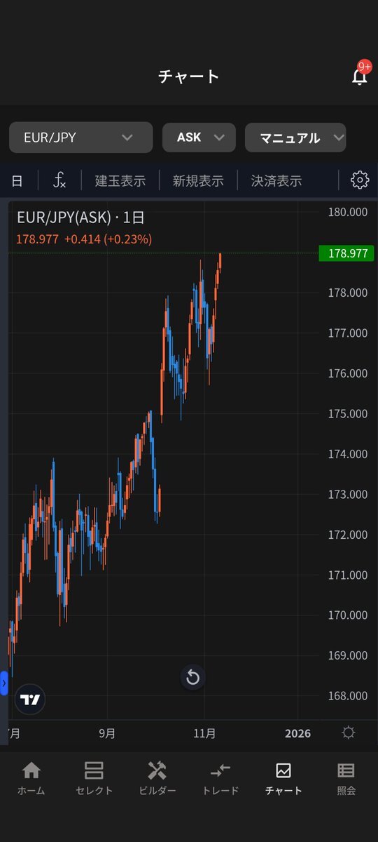 片山大臣、走行距離課税検討否定