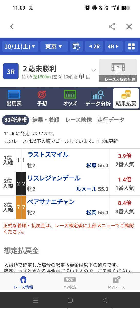 ラストスマイル、東京競馬で勝利！
