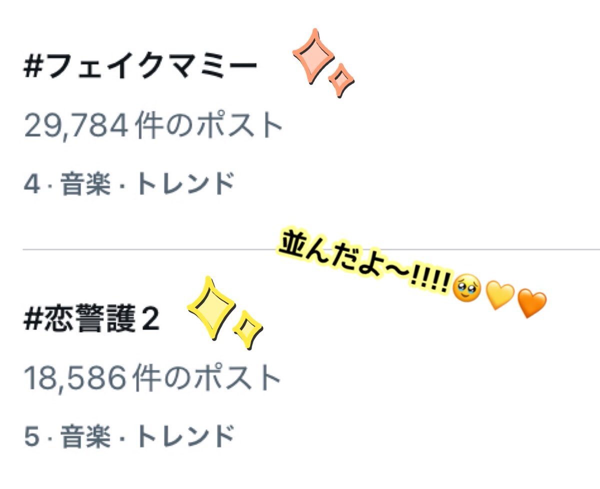 SixTONES_Underline」のYahoo!リアルタイム検索 - X（旧Twitter