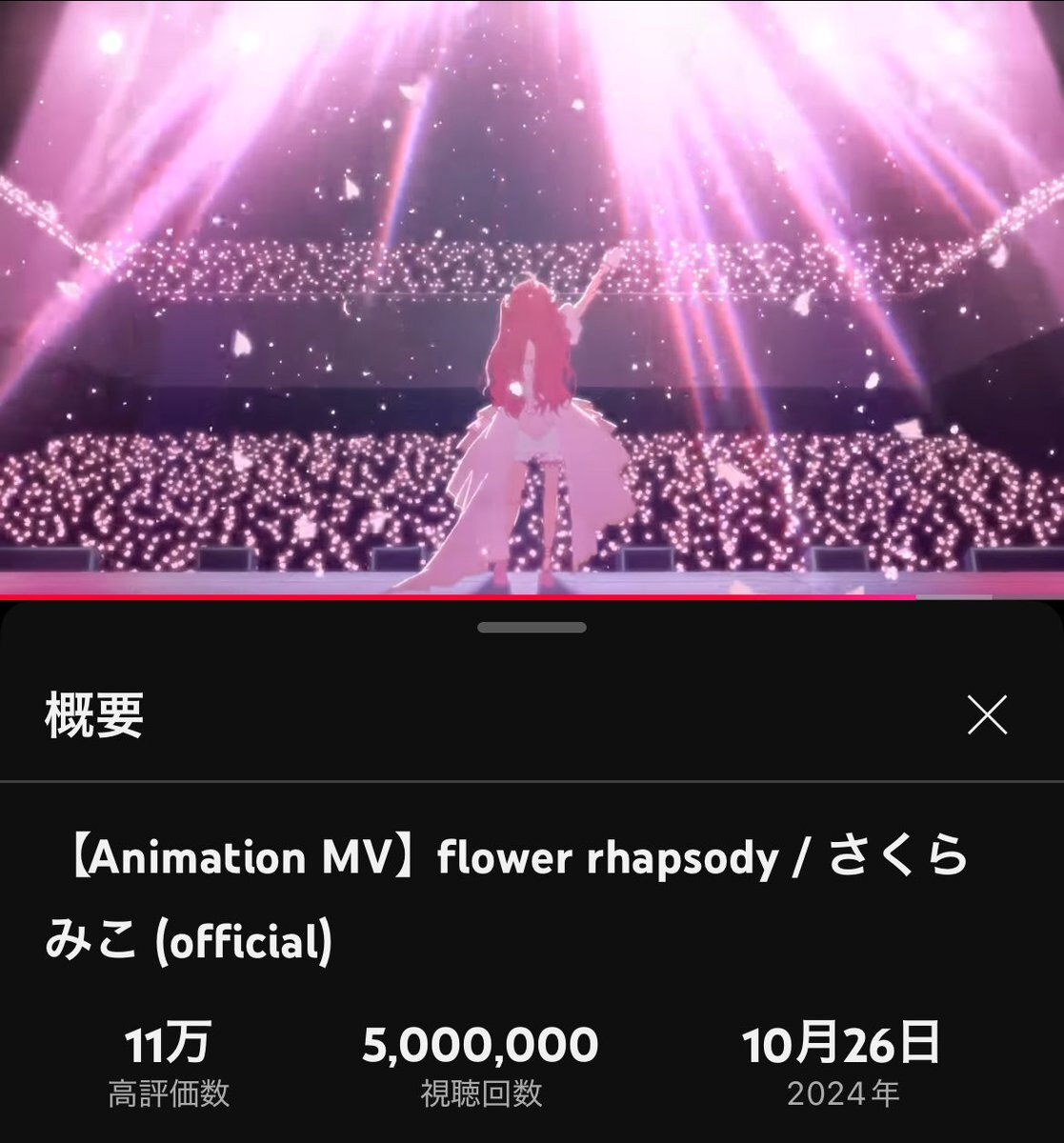 さくらみこの「flower rhapsody」、500万再生突破！ファンがSNSで歓喜