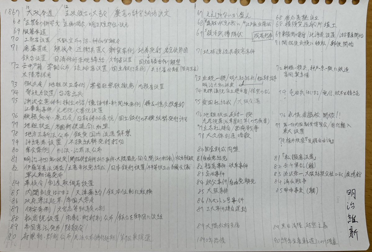 二月の勝者 -絶対合格の教室-全21巻セット 24時間以内に発送致します。 3.11チャリティ】デレク・ジーター サイン入りグローブ rfp1132