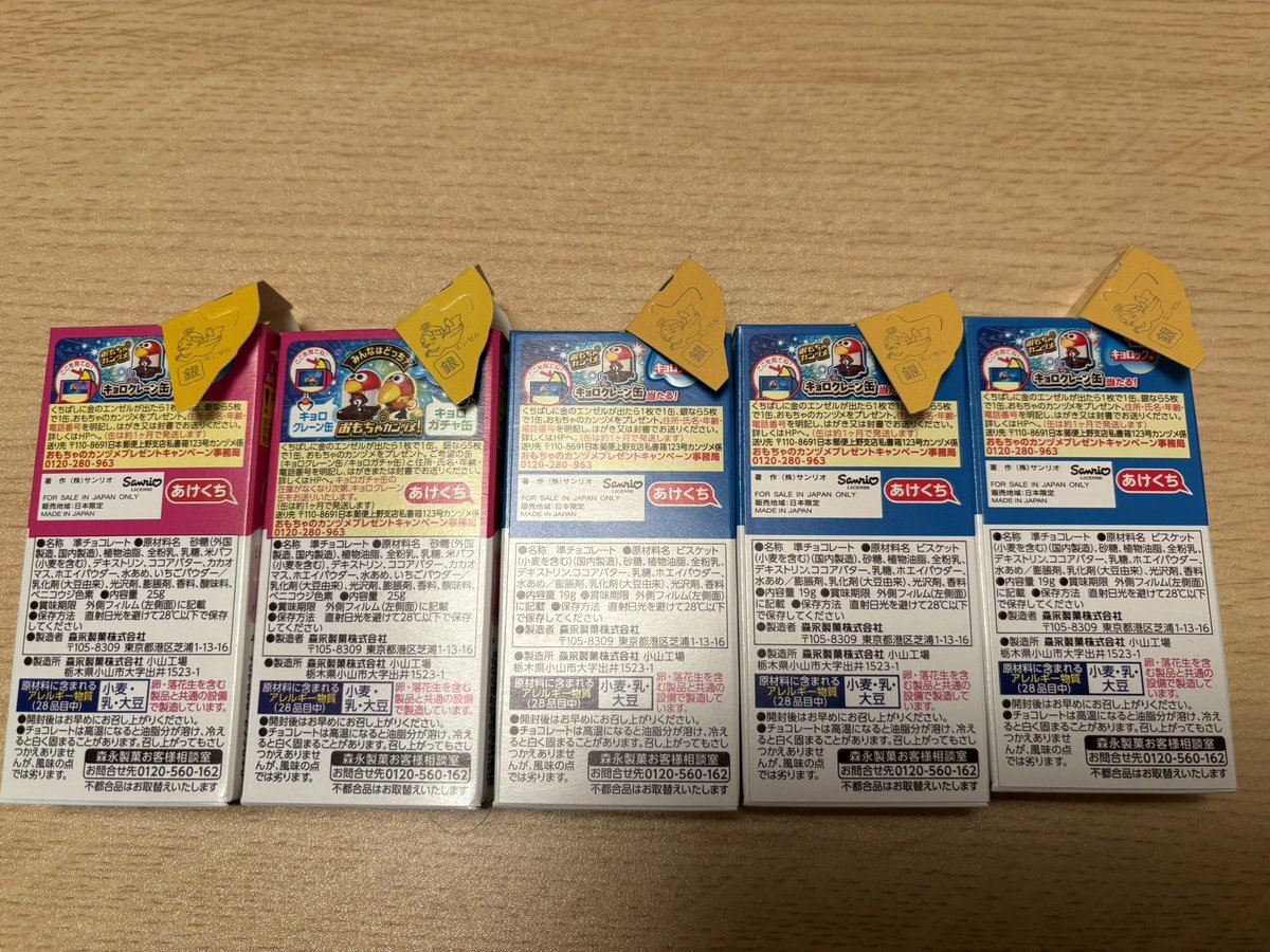 キョロちゃん」のYahoo!リアルタイム検索 - X（旧Twitter）を