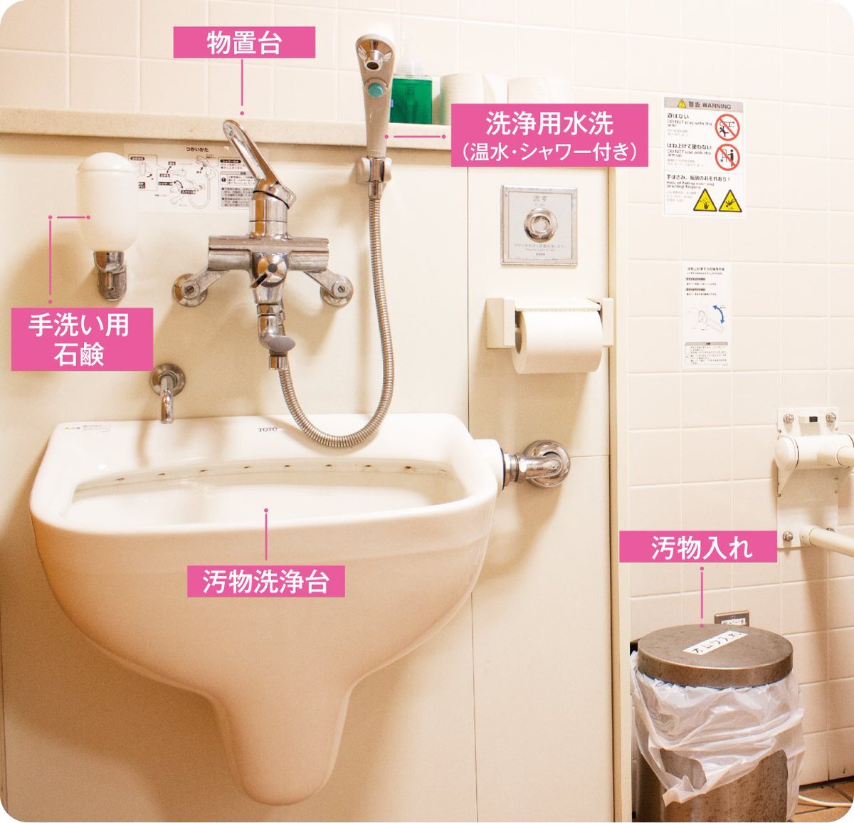 オストメイトトイレ：認知度向上と理解促進を求める声