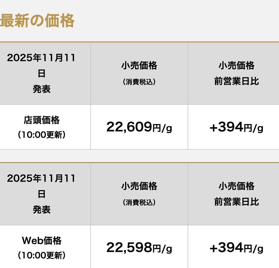 三菱マテリアル、銅事業統合と業績悪化で注目を集める