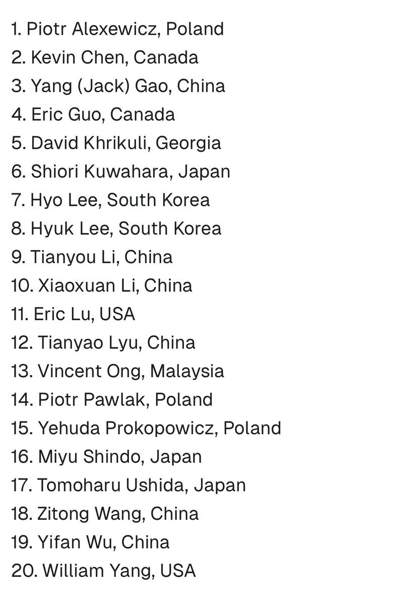 ショパンコンクール2025、日本勢3人3次予選へ