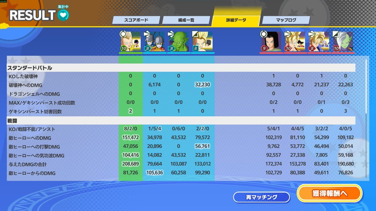 アーセナル、苦しい試合を制して勝利！