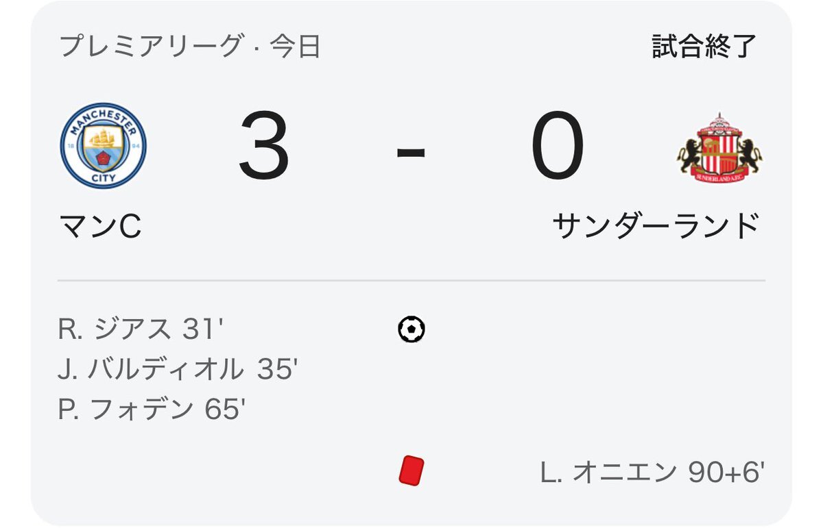 マンチェスター・シティ、マドリード戦へ高まる期待と懸念 