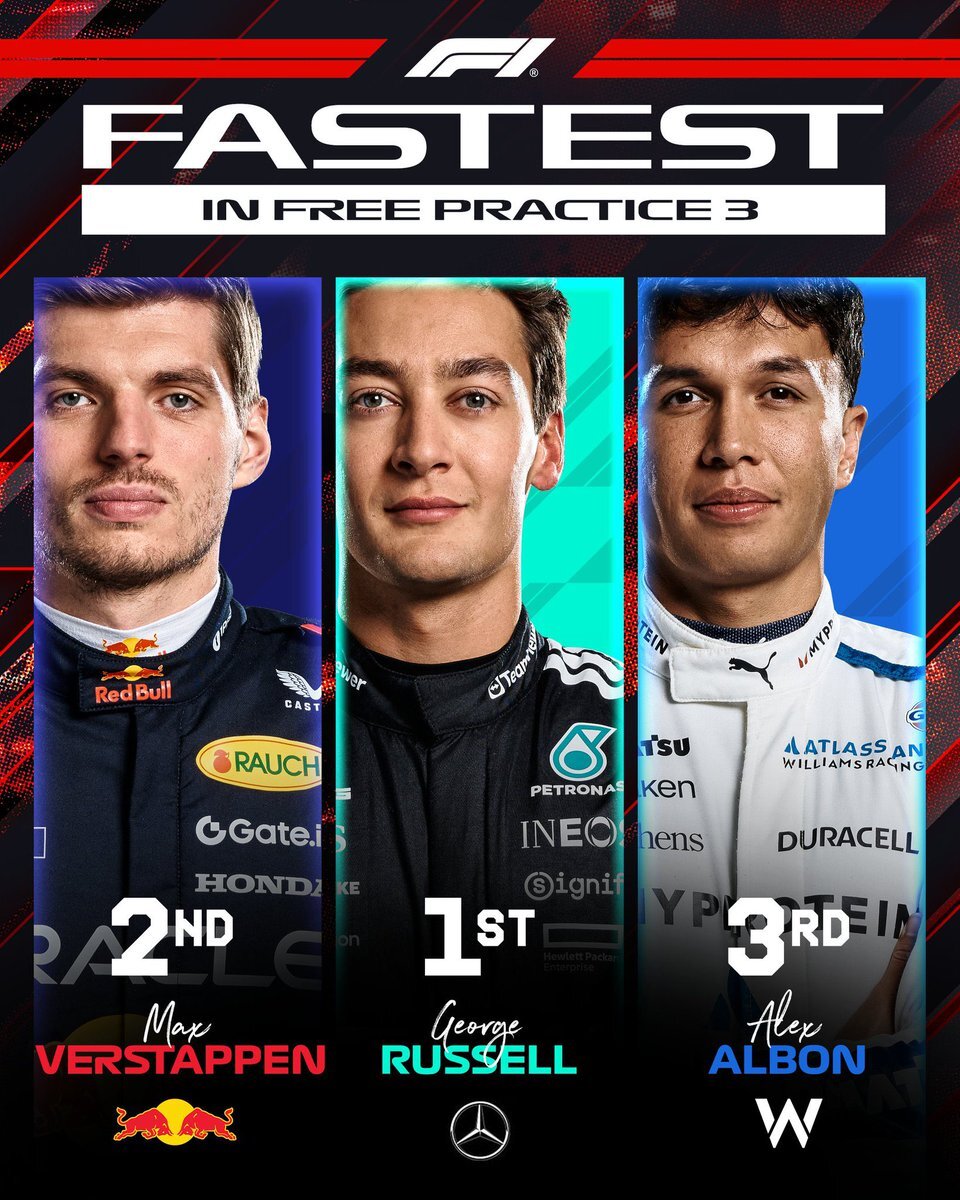 アルボン、FP3で好調！ しかし予選は雨でどうなる？ 