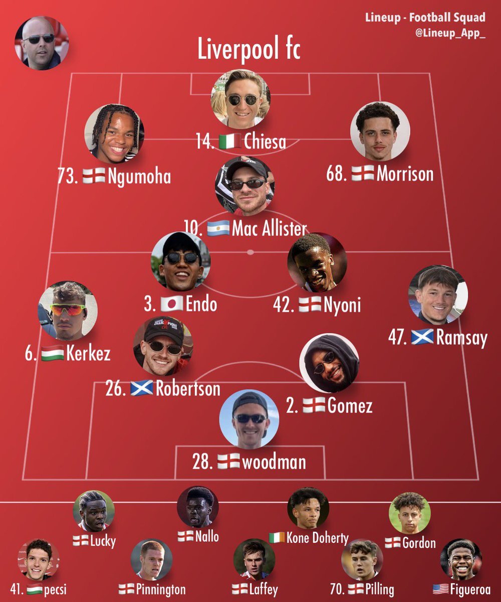 リヴァプール、若手中心の3バックでクリスタルパレスに挑む