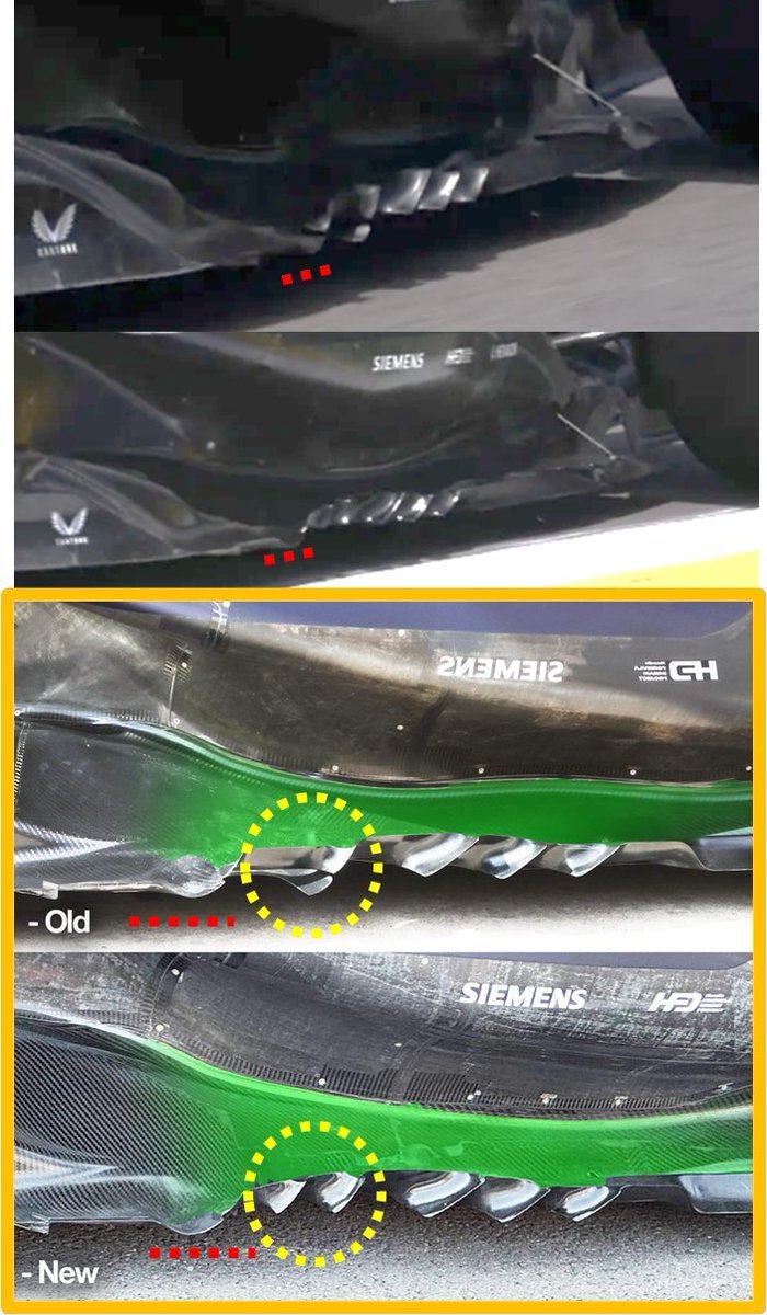 F1サンパウロGP、マクラーレンが速すぎる！