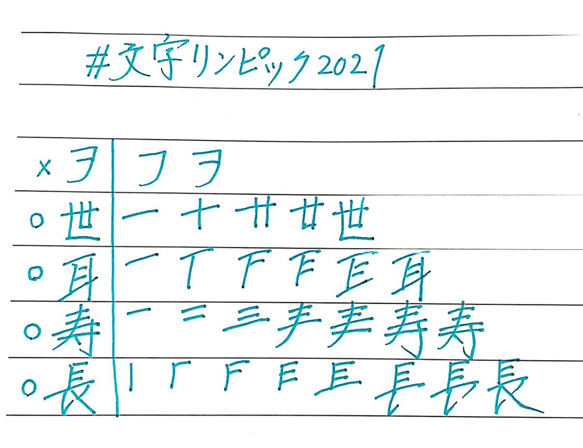 書き順 のtwitter検索結果 Yahoo リアルタイム検索