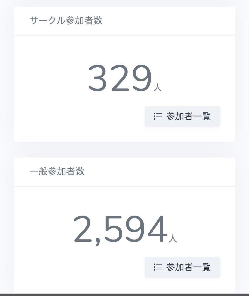 タソ埋め_運営」のYahoo!リアルタイム検索 - X（旧Twitter）を