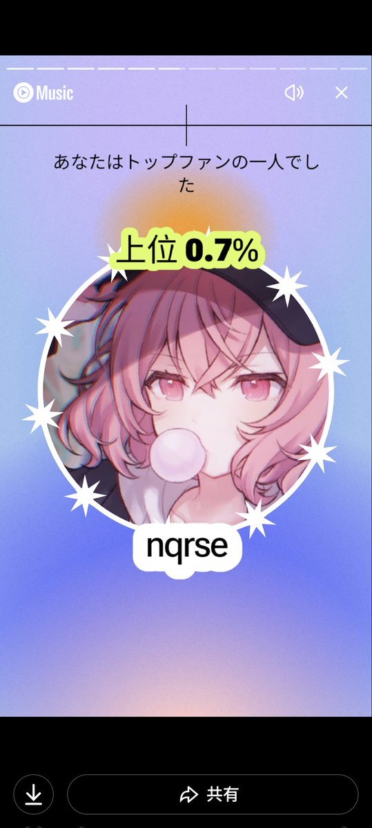 nqrse」のYahoo!リアルタイム検索 - X（旧Twitter）をリアルタイム検索