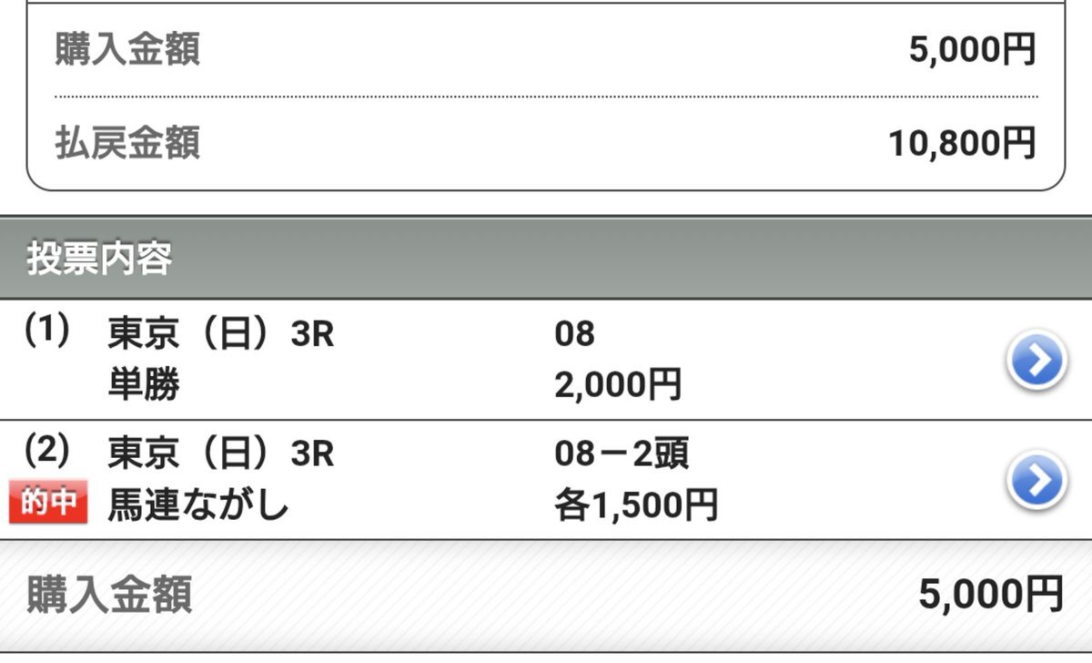 ピエドゥラパン、東京競馬場3Rで初勝利！ 