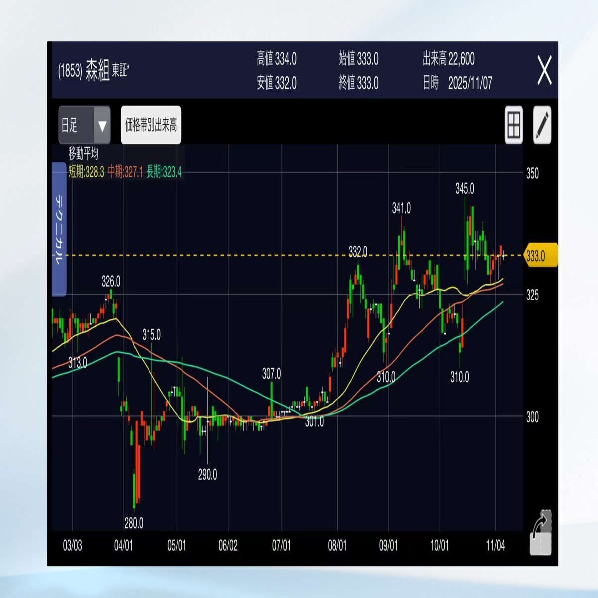 太陽光発電：稼ぎや環境問題、多様な意見が交錯