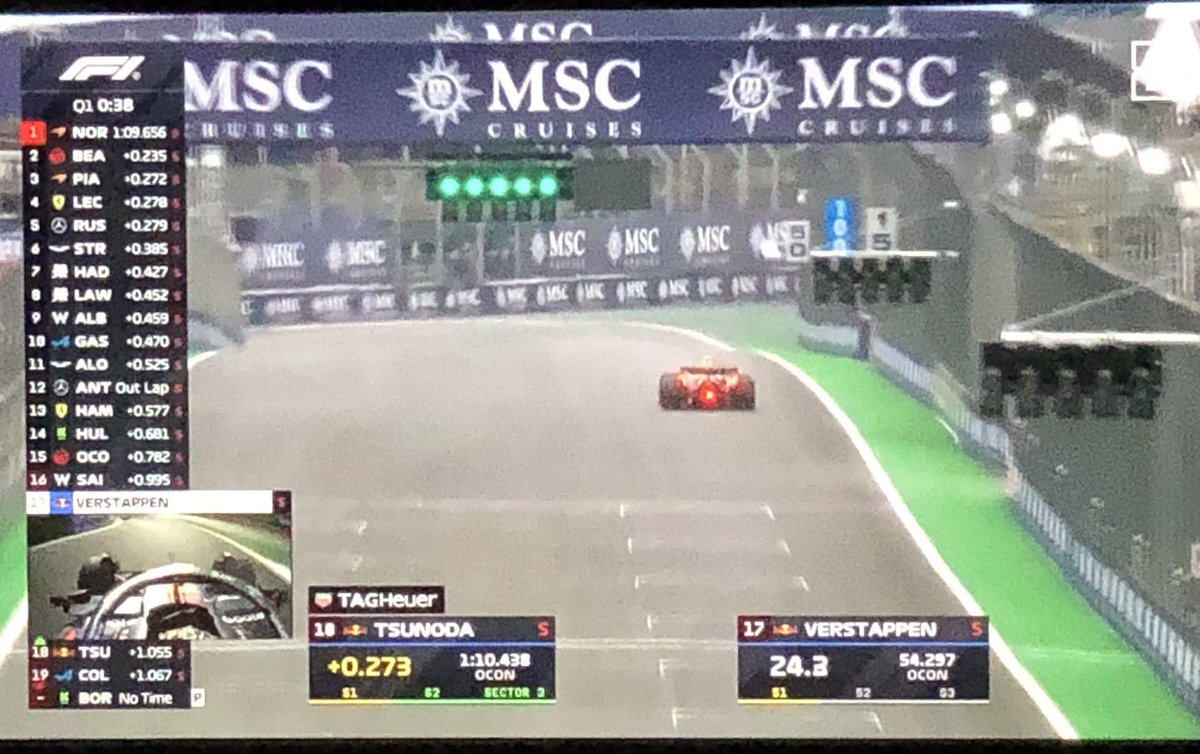 レッドブル、まさかのダブルQ1敗退！何が起きた？