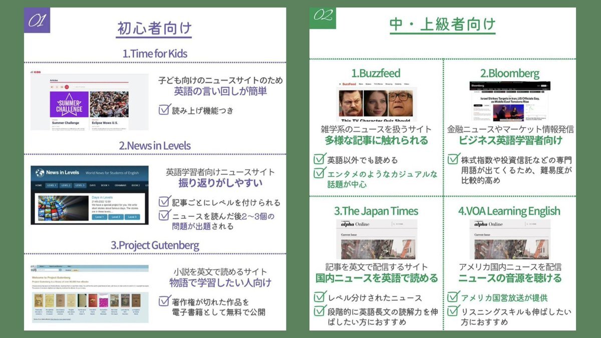 完全無料！英語学習サイトから副業情報まで、SNSで話題のサービスまとめ 