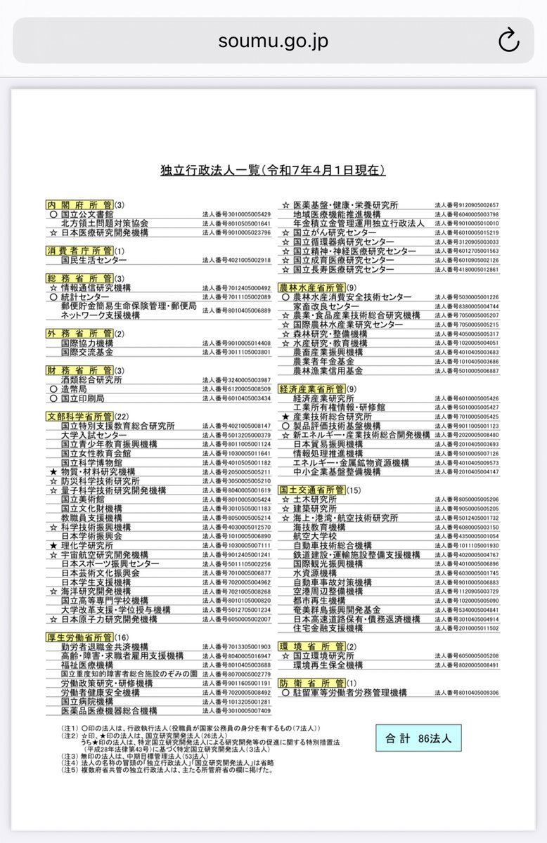 国立公文書館、クラウドファンディング実施へ