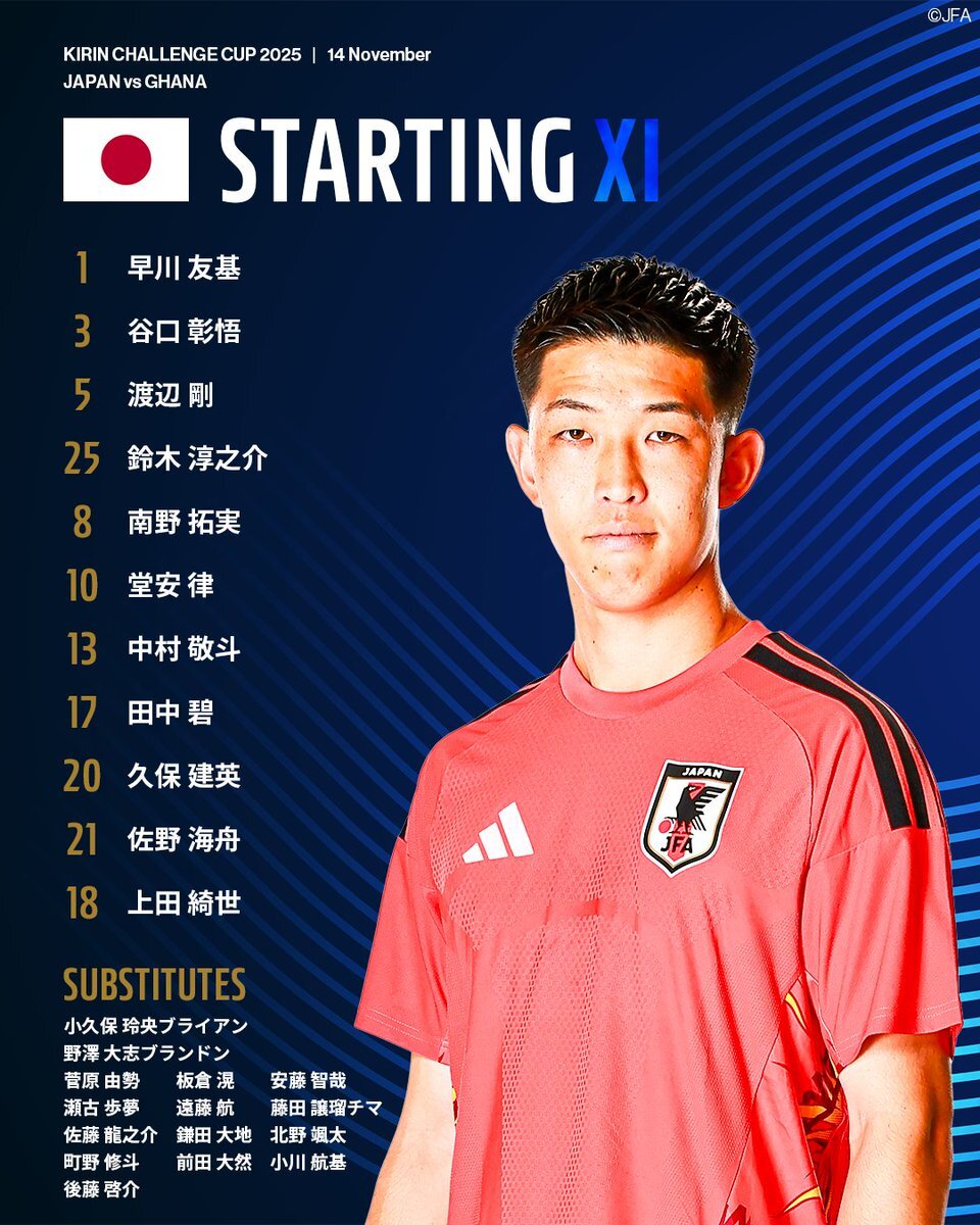 キリンチャレンジカップ、南野拓実選手のゴールで日本代表が先制！