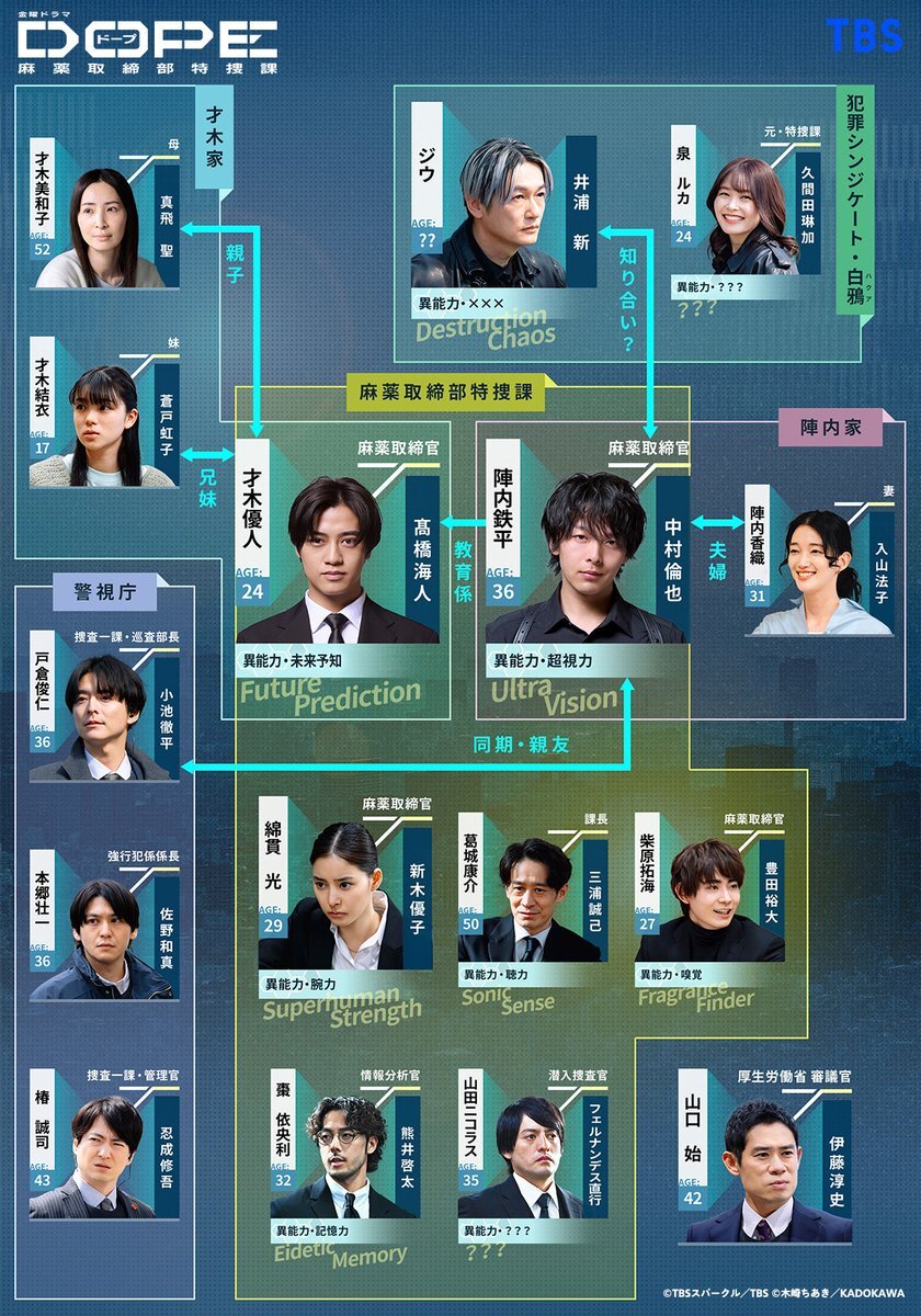 中村倫也 ポストカードホルダー ポストカード 中村倫也 ポストカードホルダー ポストカード タレント・お笑い芸人
