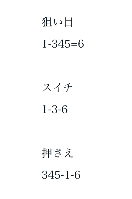 西川くんの好スタートと怪我に注目が集まる