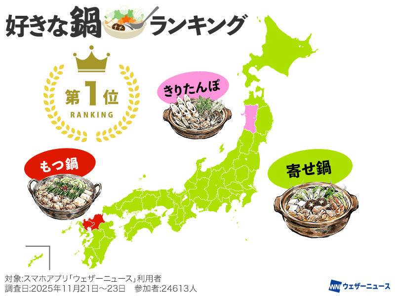 きりたんぽ」のYahoo!リアルタイム検索 - X（旧Twitter）を