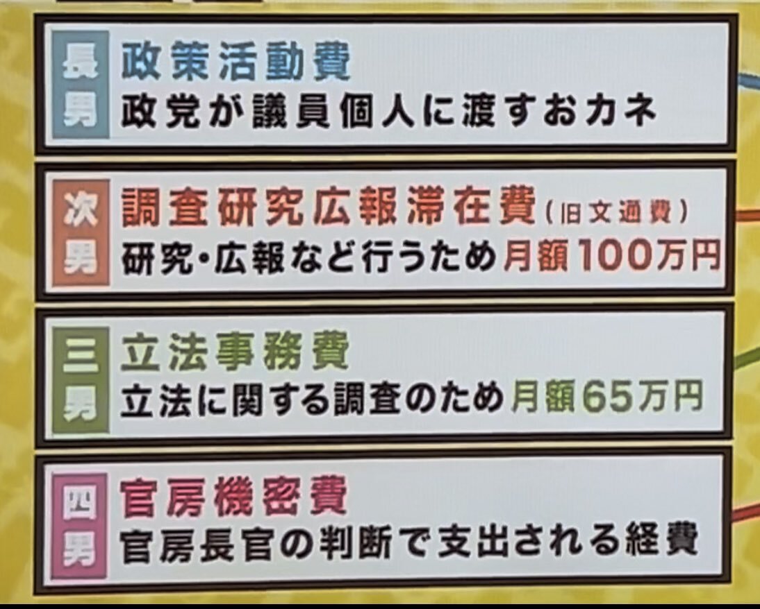 維新、献金禁止から議員定数削減へ 