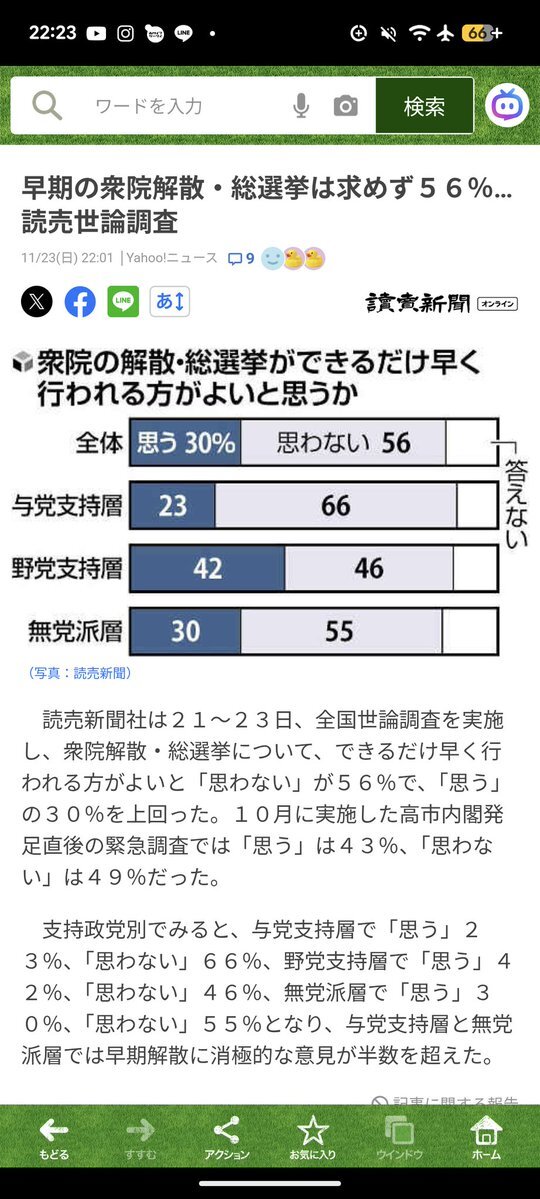 高市政権支持率72％　読売世論調査で高い水準維持 