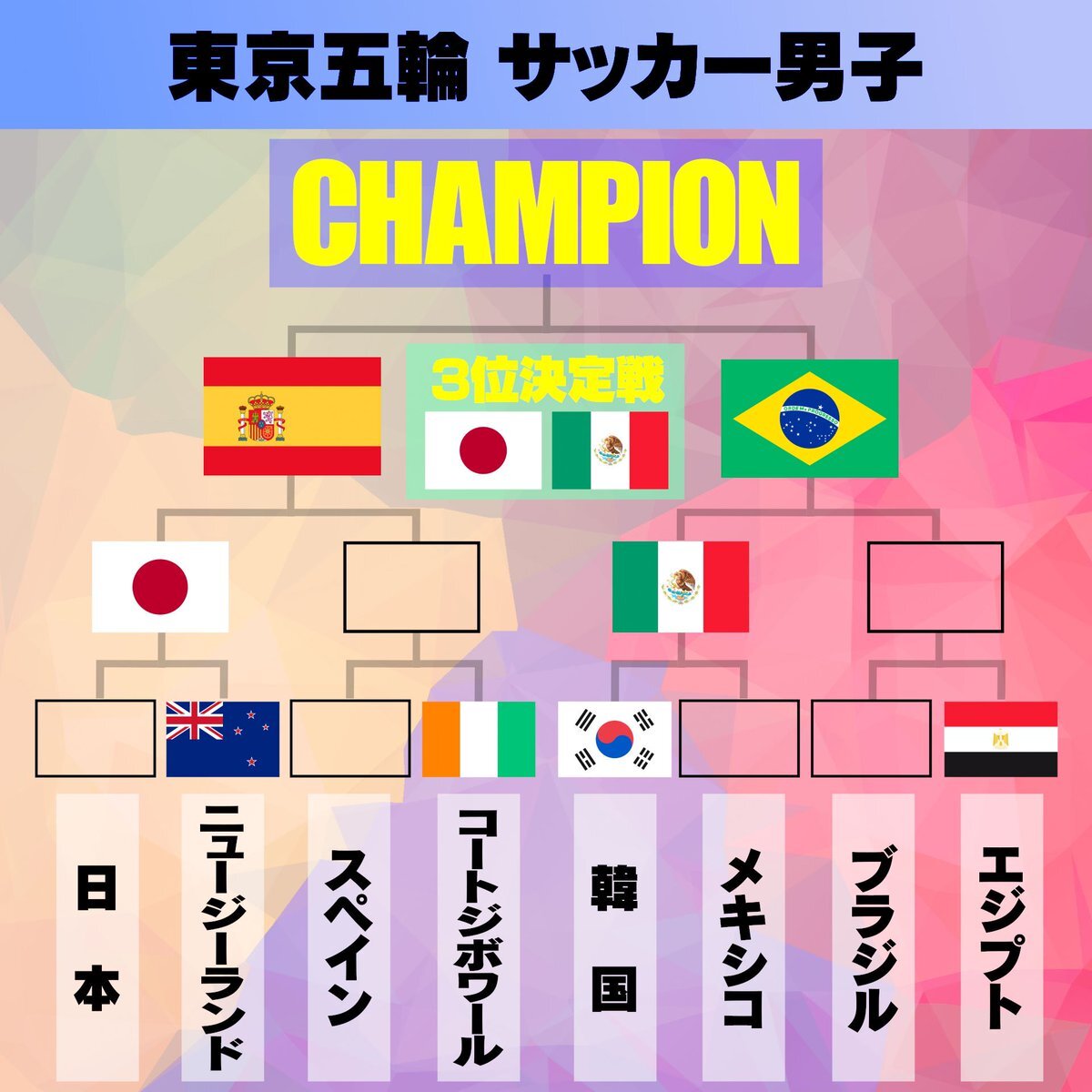 リアルタイム検索 東京オリンピック パラリンピックガイド Yahoo Japan
