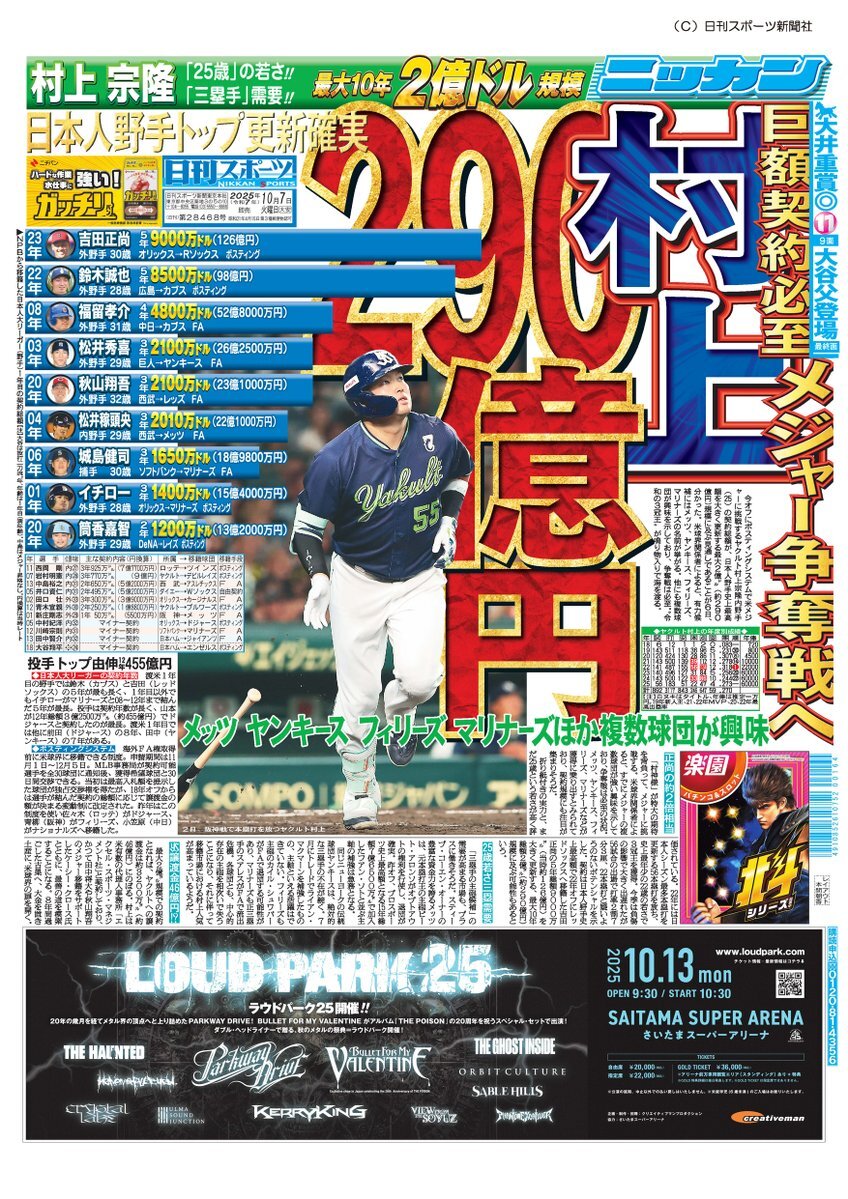村上宗隆、メジャー挑戦なるか？