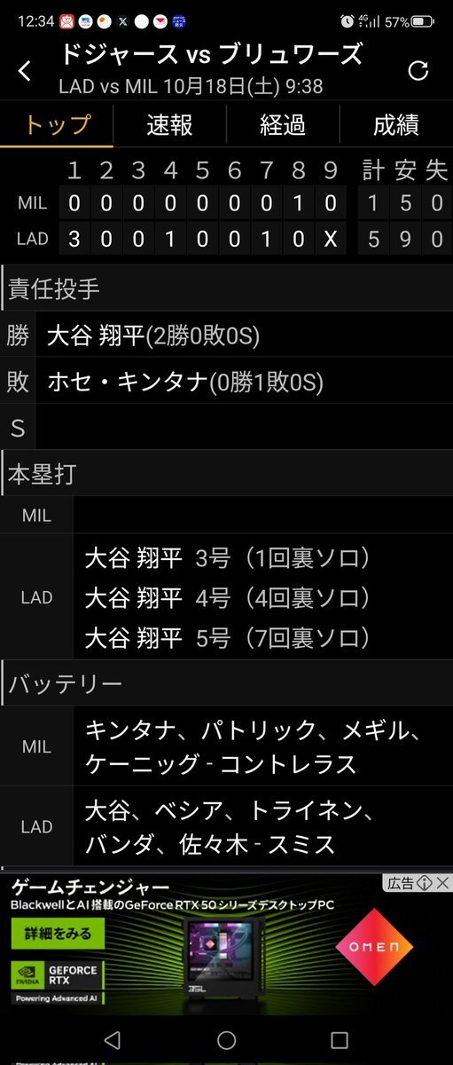 大谷翔平、MLBで圧巻の活躍！一体何が起こっている？
