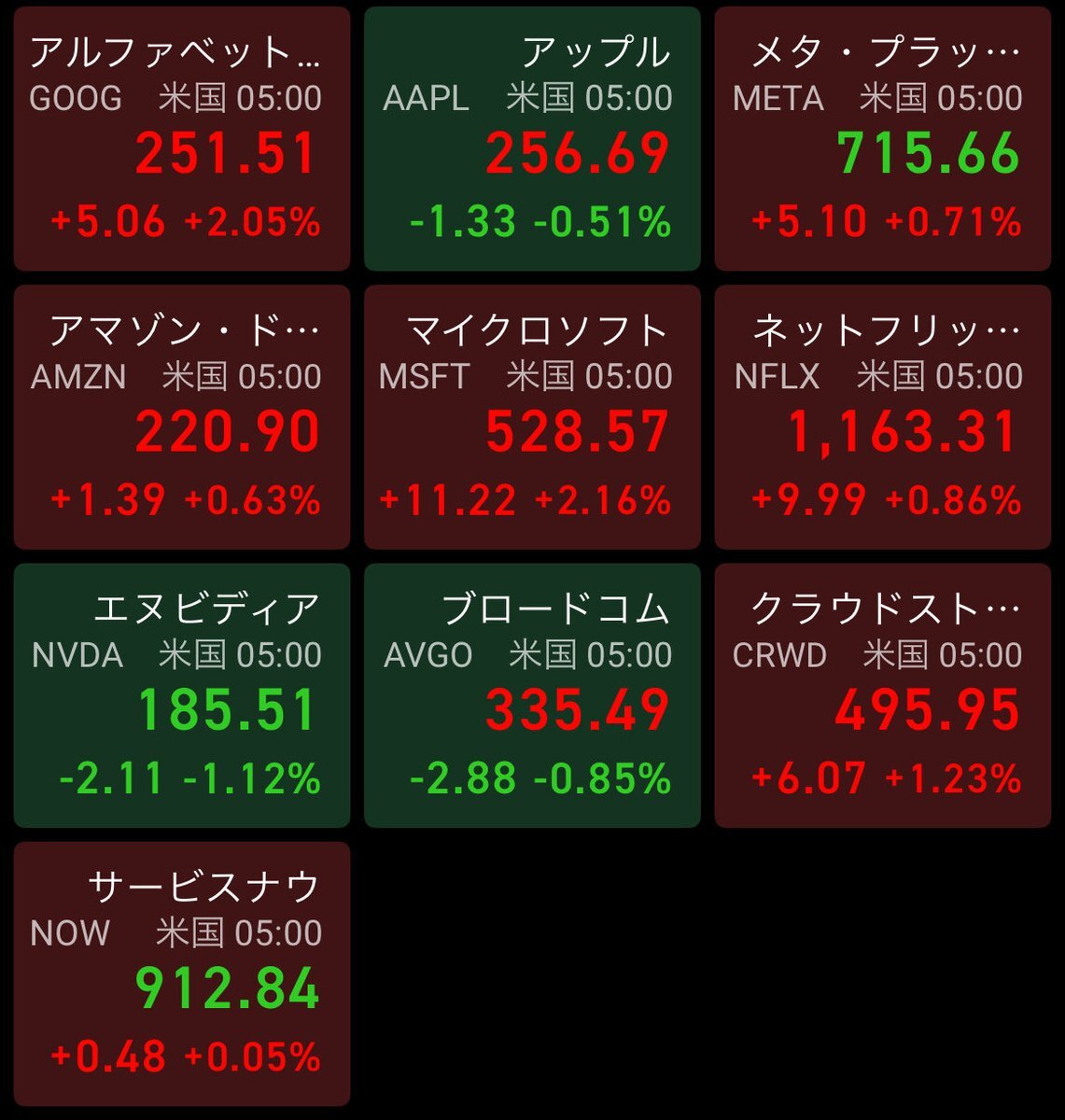 アップラビン、SEC調査で株価暴落！何が起きた？