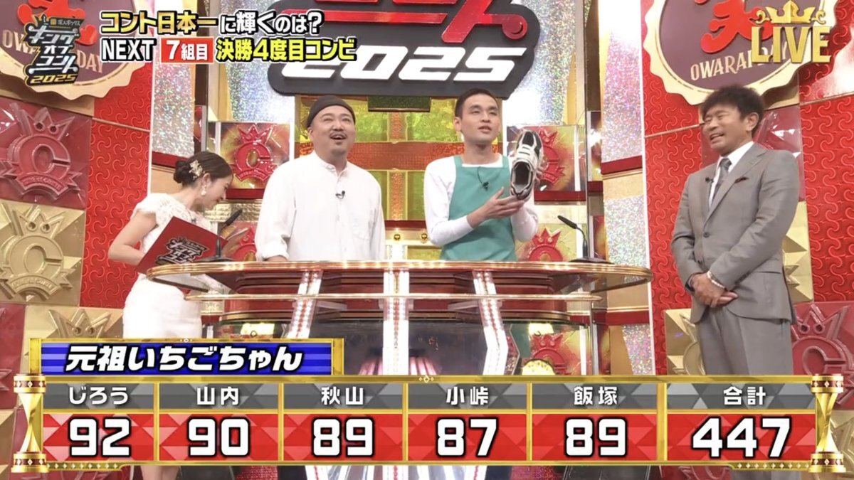 元祖いちごちゃんのボケ担当、ハイパーペロちゃんって一体どんな人？