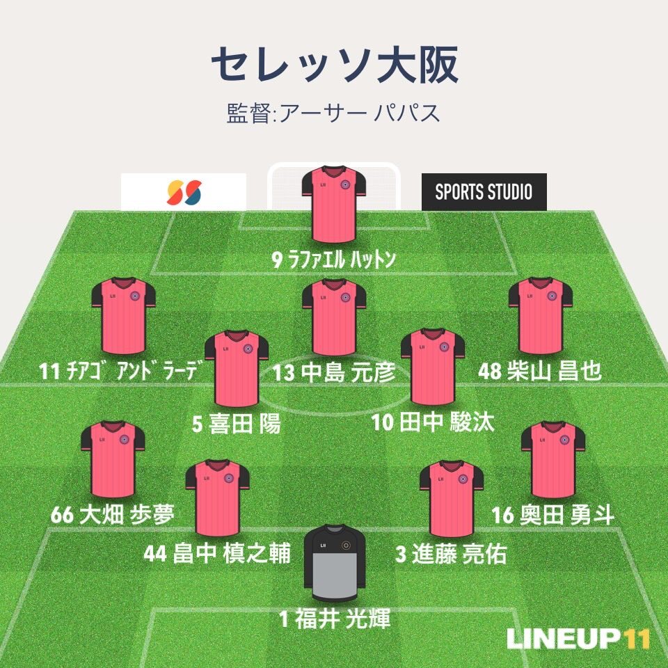 ウレモヴィッチ、川崎で活躍なるか？