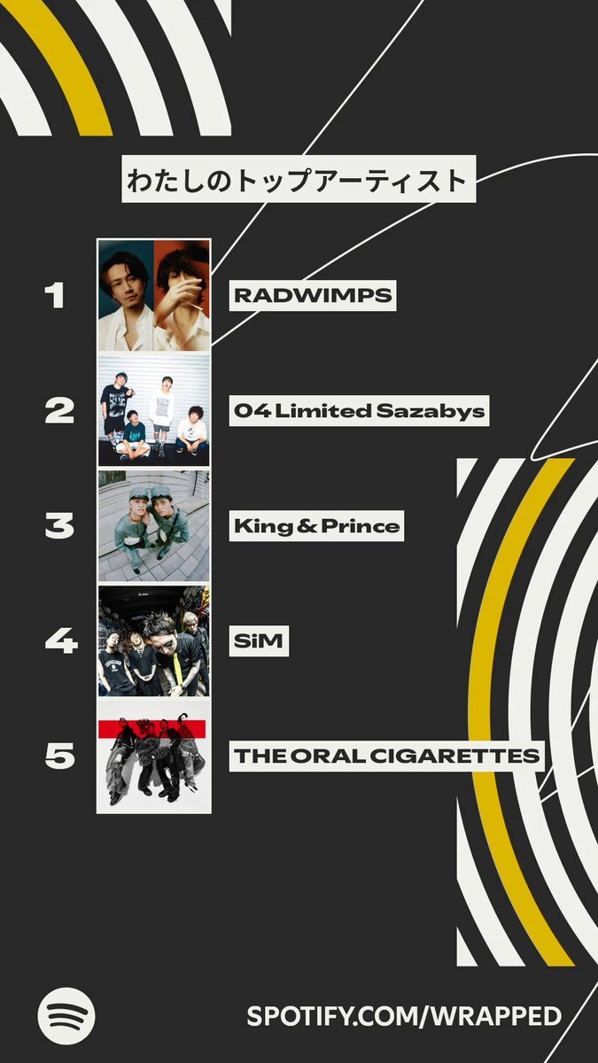 04LimitedSazabys」のYahoo!リアルタイム検索 - X（旧Twitter）を