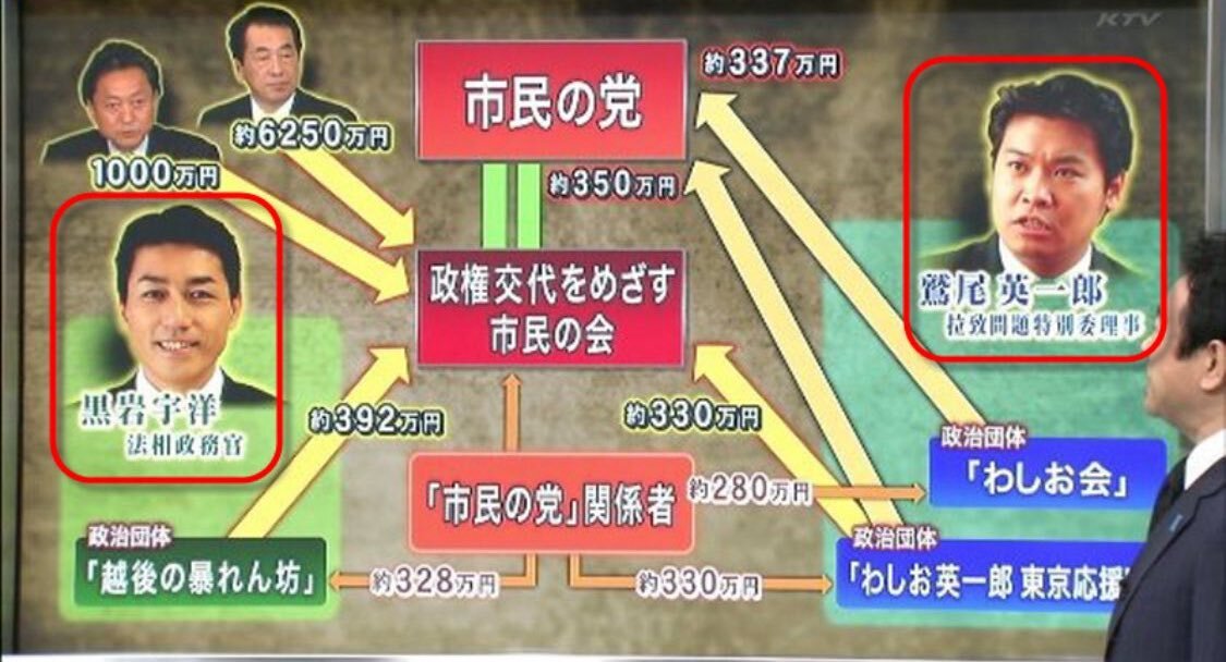 黒岩宇洋議員、国会での行動に批判殺到