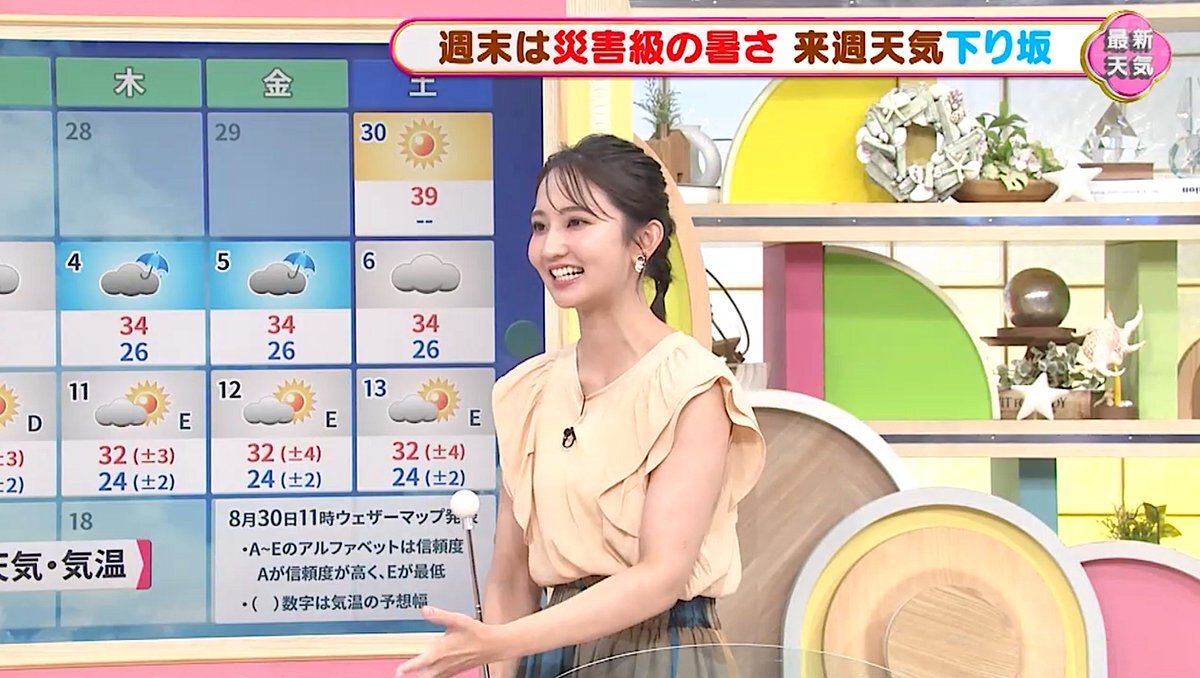CBCテレビ」のYahoo!リアルタイム検索 - X（旧Twitter）を