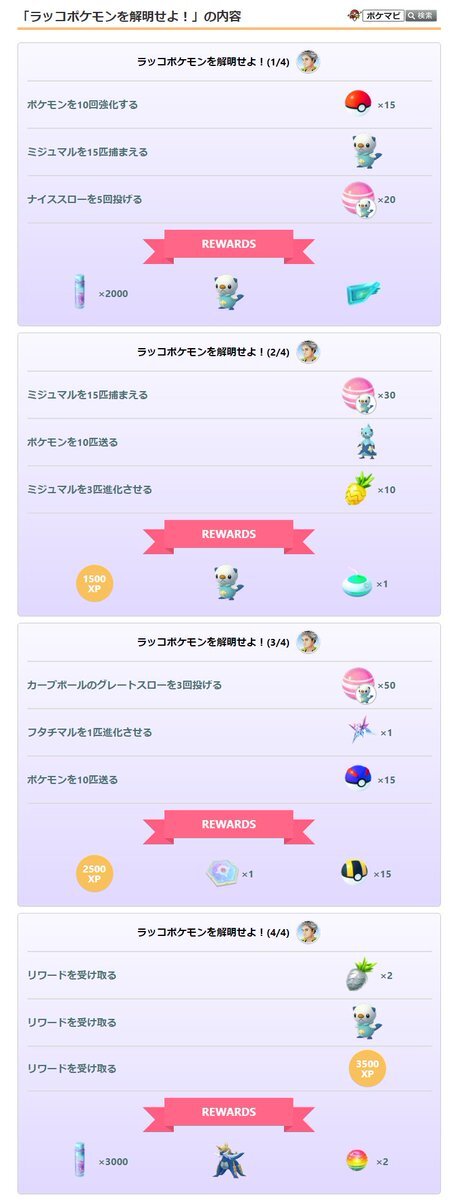 ラッコポケモンを解明せよ のtwitter検索結果 Yahoo リアルタイム検索