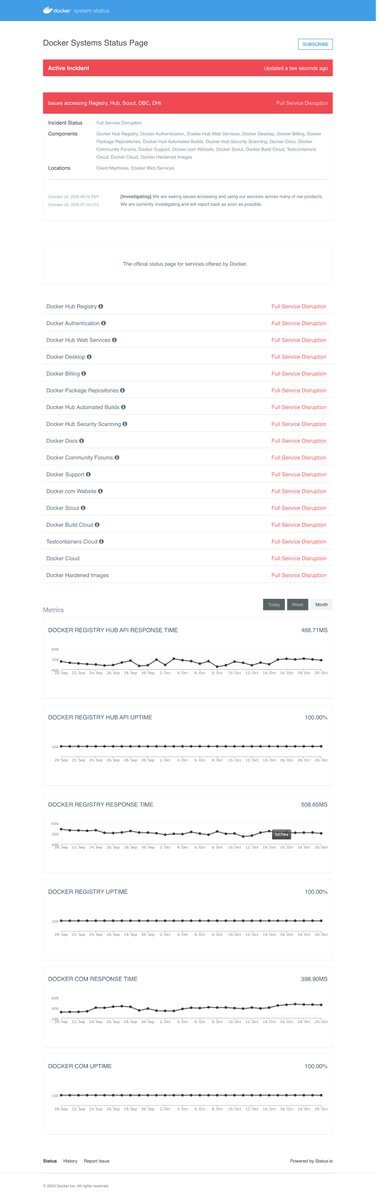 Docker Hubダウンで開発者はどうなる？