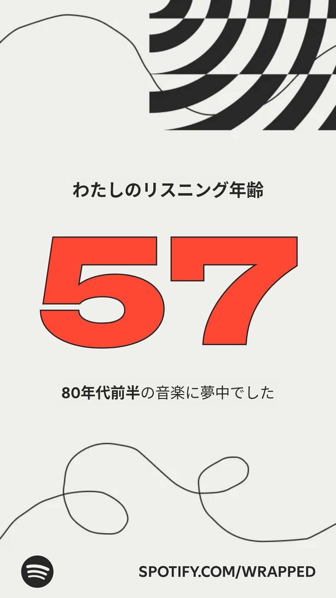 Spotifyリスニング年齢まとめにユーザー興奮！「若すぎる」「年上だわ」の声