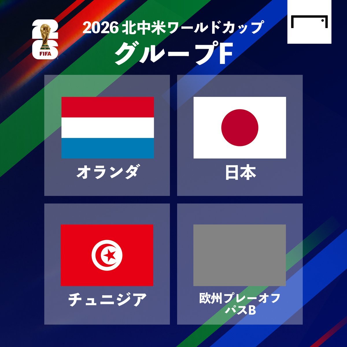 日本代表、ワールドカップ2026はオランダ、チュニジア、欧州PO組と対戦！