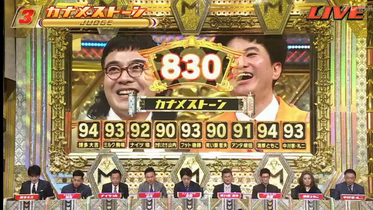 M-1審査に疑問の声！めぞんvsヤーレンズ、ファンはどちら派？ 