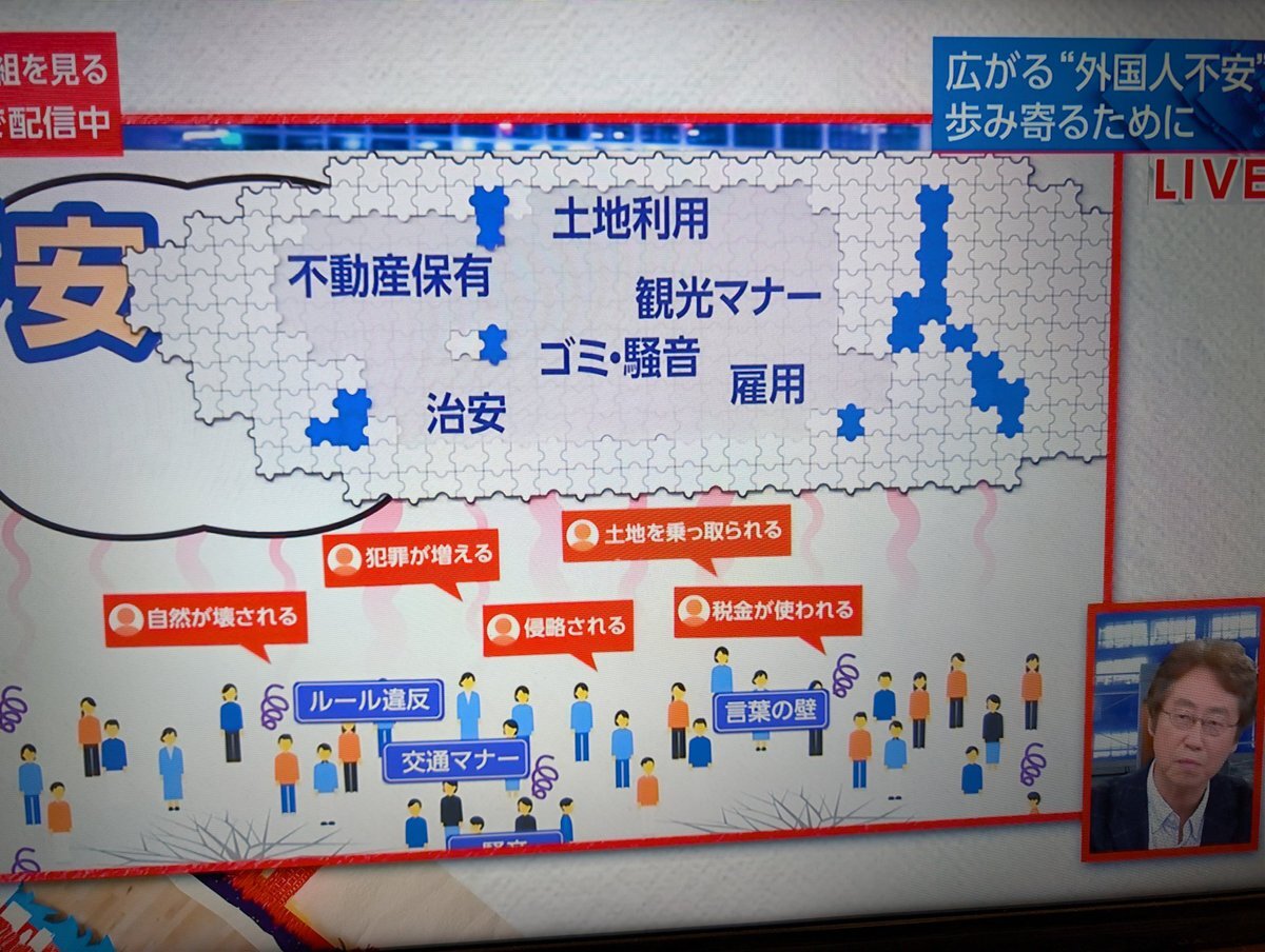 NHKクローズアップ現代、外国人問題で批判殺到